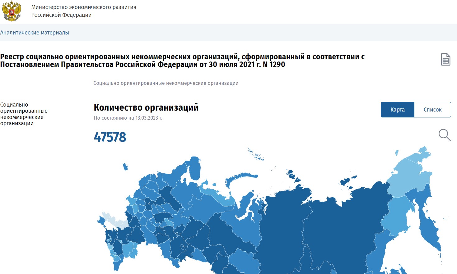 БФ 
